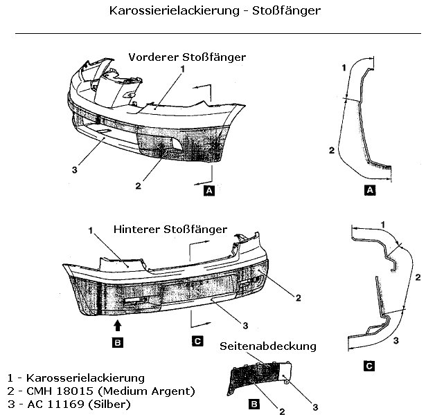 Karosserielackierung - Stoßfänger. 