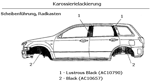 Karosserielackierung - Scheibenführung und Radkasten. 