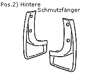 Die hinteren Schmutzfänger. 